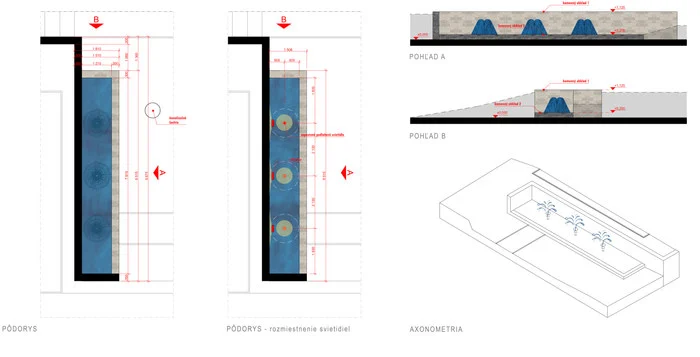 Pereš · water feature drawing