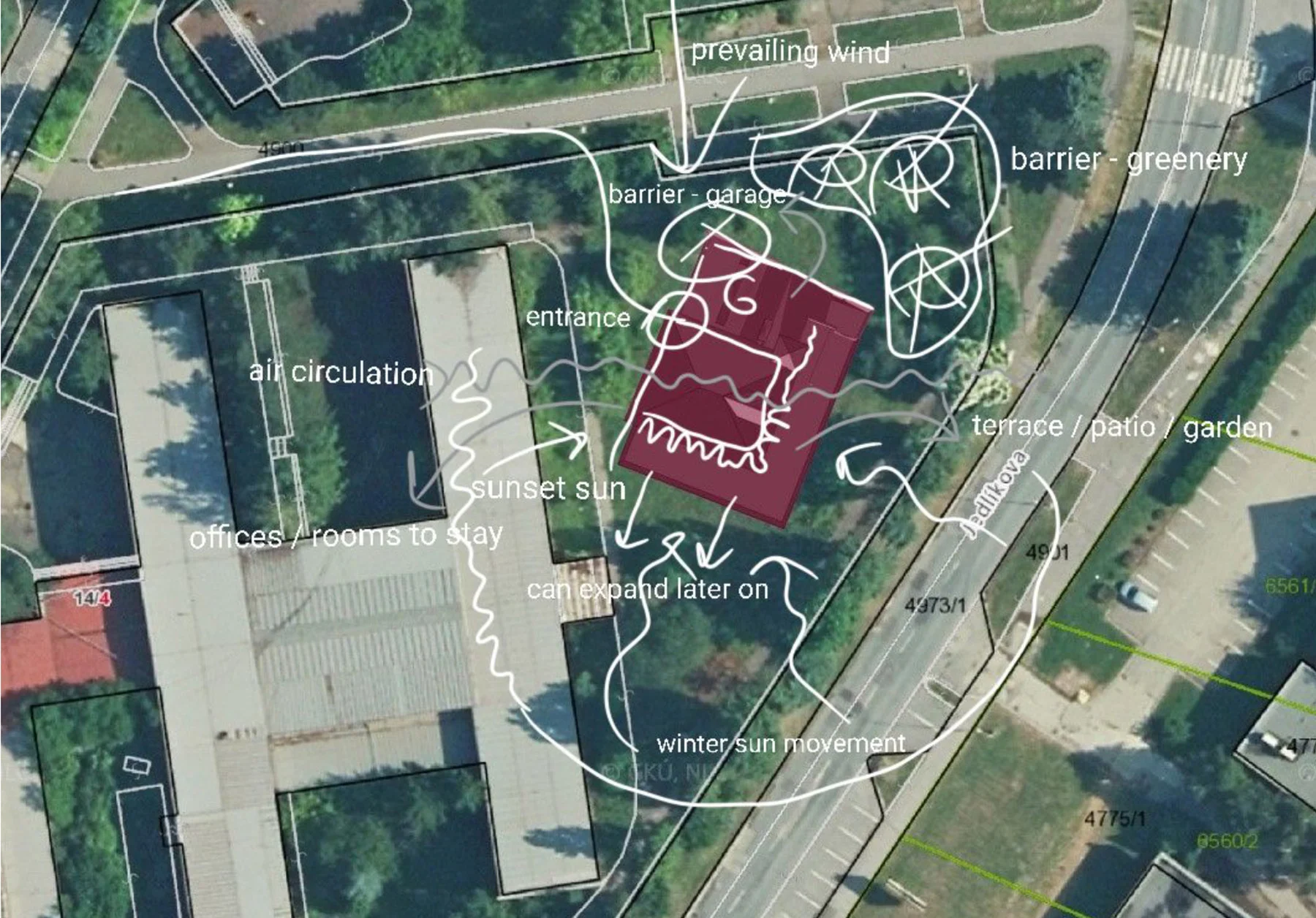 PAS&Iacute;VNE PRINC&Iacute;PY SITOVANIA STAVBY NA POZEMKU